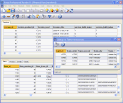 Access and edit data relationally  from the data model